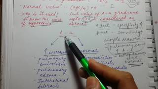 VQ mismatch and Aa gradient  easy explanation for USMLE STEP 1  respiratory physiology [upl. by Saihttam271]