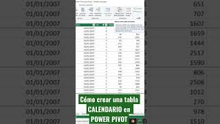 Cómo crear una TABLA CALENDARIO con POWER PIVOT para EXCEL  Curso completo en el canal [upl. by Amat]