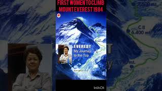 bachendri pal the first women climb mount everest inspirational biography [upl. by Craig848]