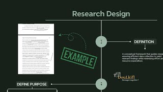 Research Design with Examples [upl. by Kannan765]