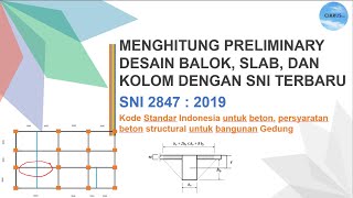 Perhitungan Preliminary Desain Balok Slab dan Kolom Dengan SNI Terbaru SNI 2847  2019 [upl. by Rosalie]