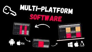 KEYPOINT  Multiplatform Software [upl. by Erik589]