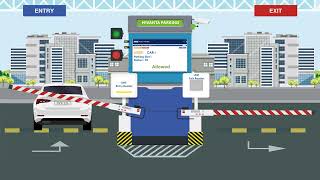 Parking Access control management with HID controller [upl. by Ystap]