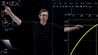 SVD Optimal Truncation Matlab [upl. by Yaker]