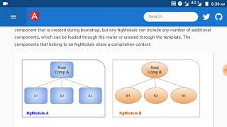 Angular 6  Architecture overview in Tamil  StackSecrets [upl. by Mazlack809]