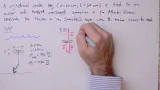 Archimedes Principle  Simple Example [upl. by Fisuoy447]