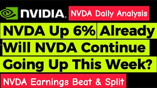 NVDA Nvidia Earnings Beat Is Not So GoodMy Assessment [upl. by Aimehs]