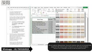 Module 6 Sam Project 1a  Shelly Cashman  Excel 3652021  City of Honu Point [upl. by Nebe387]