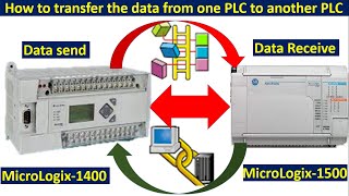 How to send amp receive data from one PLC To Another PLC  Micrologix1400 and Micrologix1500 PLC [upl. by Assin193]