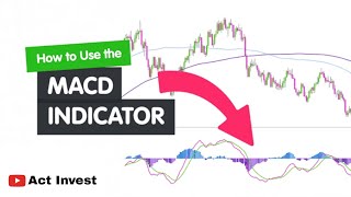 MACD Indicator Trading Strategy  MACD Divergnce  technicalanalysis [upl. by Nedi884]