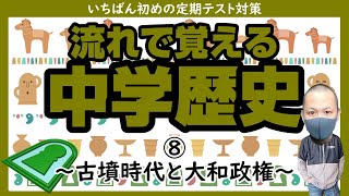 【中学歴史⑧】流れで覚える中学歴史「古墳時代と大和政権」 [upl. by Ranson461]