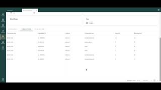 How to Track and Analyze Inventory Transactions in Auditdata Manage [upl. by Eiddal293]