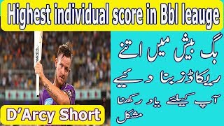 Highest individual score in Bbl  DArcy Short 122 vs Brisbane Heat [upl. by Elicia]