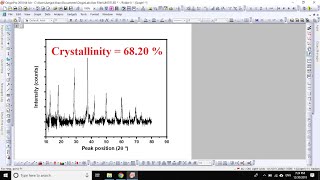 how to calculate crystallinity from XRD data using OriginLab  06 [upl. by Whang]