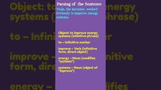 Parsing of a Sentence with Infinitive Phrase [upl. by Ahcsrop874]