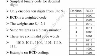 Binary Code Decimal  BCD Weighted Codes  Self complementing codes 8421 code 5211 code [upl. by Ulrich]