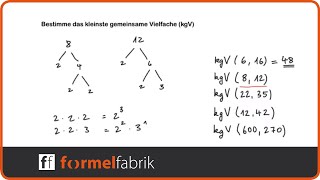 Das kleinste gemeinsame Vielfache bestimmen kgV – Erklärung und Übungsaufgaben [upl. by Nessie580]