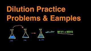 Dilution Practice Problems amp Example Problems [upl. by Agatha417]