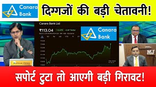 Canara Bank Share Latest News  Canara Bank Share News Today  Canara Bank Share Price Target [upl. by Aisad]