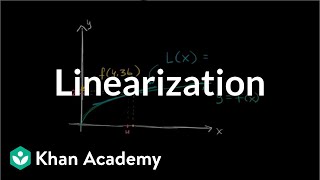 Local linearization  Derivative applications  Differential Calculus  Khan Academy [upl. by Peppie]