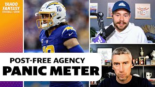 Free Agency Panic Meter Is Justin Herbert even a draftable QB this year [upl. by Eiramannod819]