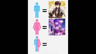 Genders in Genshin Impact memes [upl. by Essilem]