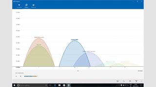 MicrosoftWIfiAnalyzer [upl. by Aimerej]