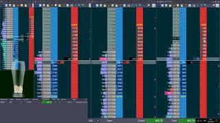 Oct 8 2018 Day Trading Futures  Scalping Treasuries  ZN amp ZB [upl. by Ardnuas]