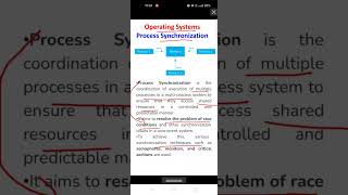 Process Synchronisation  semaphore monitor critical section [upl. by Dituri]