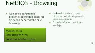 Samba Server smbconf  II NetBIOS [upl. by Leonerd]