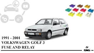 Fuse box diagram Volkswagen Golf 3G 1991  2001 relay with assignment and location [upl. by Annel597]