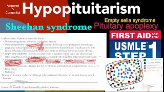 Hypopituitarism Sheehan syndrome Empty sella syndrome pituitary apoplexy in HindiUrdu by step 1 [upl. by Eninnej24]