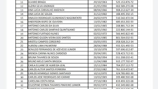 COMO FAZER CPF VÁLIDOS 2022 100 FUNCIONAL [upl. by Slein]