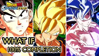 DRAGON BALL Sparking ZERO  Complete ·What if· Goku Story Gameplay HQ [upl. by Allerym]