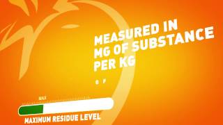 Pesticide residues  What are Maximum Residue Levels MRLs and is my food safe [upl. by Devlin]