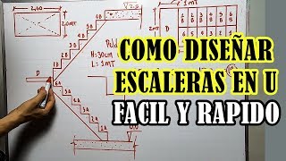 COMO DISEÑAR UNA ESCALERA EN U DE FORMA FÁCIL Y RÁPIDA [upl. by Cattan]