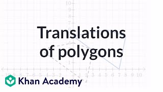 Translations of polygons [upl. by Maxentia756]