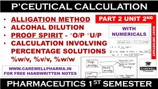 Alligation Method  Proof Spirit  Calculation Percentage  Part 2 Unit 2  Pharmaceutics 1 Semester [upl. by Noni]