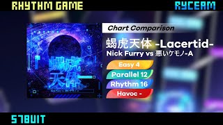 RYCEAM  Chart Comparison 蝎虎天体 Lacertid EZ 4PL 12RY 16 [upl. by Tolliver]