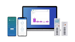 Unlock Digital Access Included with a New iClicker Remote [upl. by Uzzial]