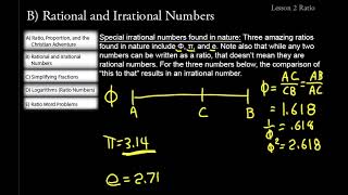 Shormann Precalculus Lecture 2 [upl. by Ungley]