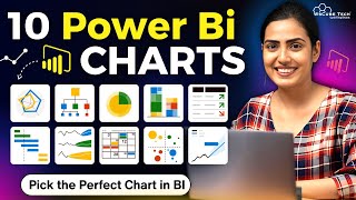 10 Power BI Chart Types Choosing the Right Visuals for Your Data Full Tutorial [upl. by Favianus]