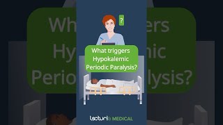 Key Triggers of Hypokalemic Periodic Paralysis 🩺 [upl. by Hauger718]