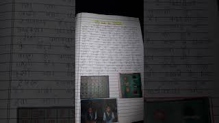 कक्षा कक्ष का अवलोकन kaksha kaksh ka avlokan bed internship diary class supervision in school [upl. by Eceinhoj]