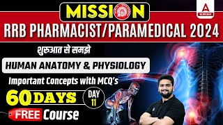 RRB PharmacistParamedical 2024  Human Anatomy amp Physiology Concept with MCQs  By Shubham Sir [upl. by Hnad]