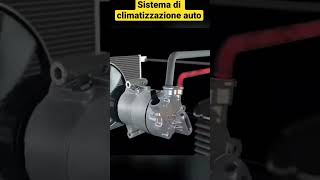 Come funziona il climatizzatore dell’auto [upl. by Pacheco]