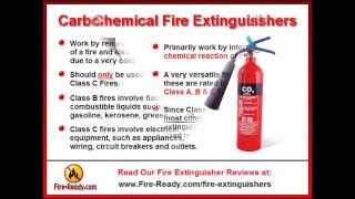 Fire Extinguisher Types and Uses  A Fire Extinguisher Guide [upl. by Aicel]