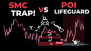 How to Identify and Trade High Probability POIs and Order Blocks Smart Money Trading Strategies [upl. by Agni]