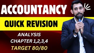 Financial Statement Analysis  Quick Revision  Chapter 1234  Target 8080 Accountancy [upl. by Yeliac]