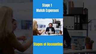 Maximize Tax Deductions Categorize Business Expenses Correctly [upl. by Lusar]